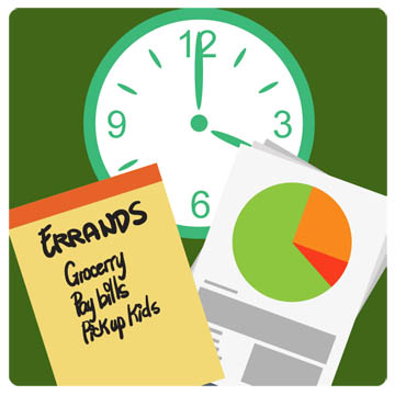 3. When you manage your time for work or errands, how do you go about it?