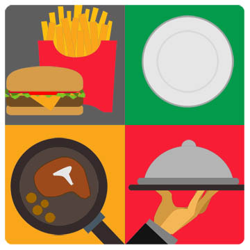 6. When you dine out with friends, what do you usually do?