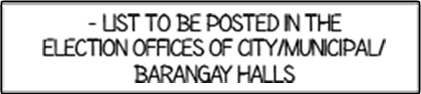 -List to be posted in the election offices of City/Municipal/Barangay Halls