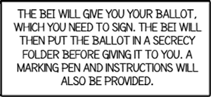 The BEI will give you your ballot, which you need to sign.  The BEI will then put the ballot in a secrecy folder before giving it to you.  A marking pen and instructions will also be provided.